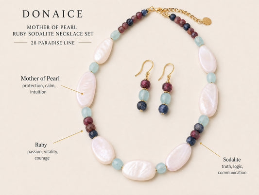 Mother of Pearl Ruby Sodalite Necklace Set - 28" Paradise Line